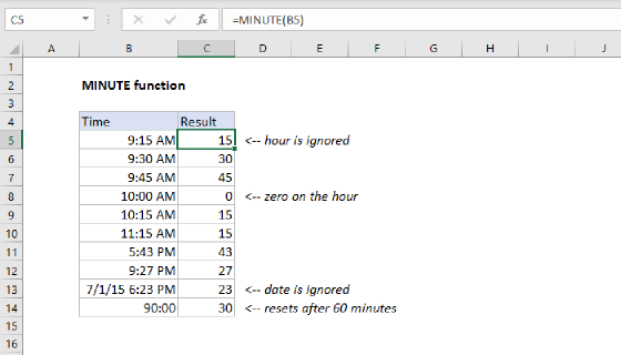 Excel MINUTE Function
