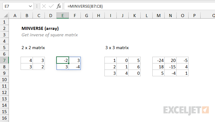 Excel MINVERSE Function