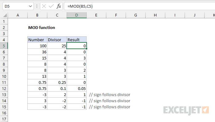 Excel MOD Function