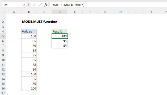 Excel MODE.MULT Function