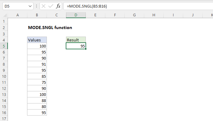 Excel MODE.SNGL function | Exceljet