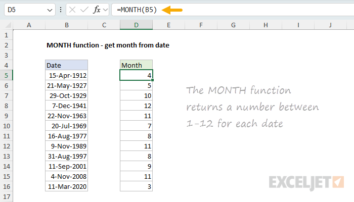MONTH function example - get month from date