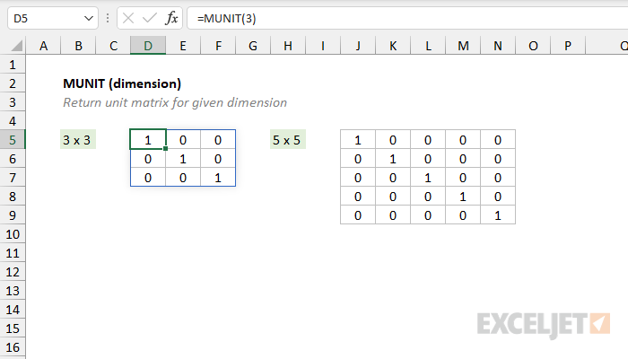 Excel MUNIT Function