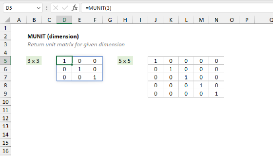 Excel MUNIT Function
