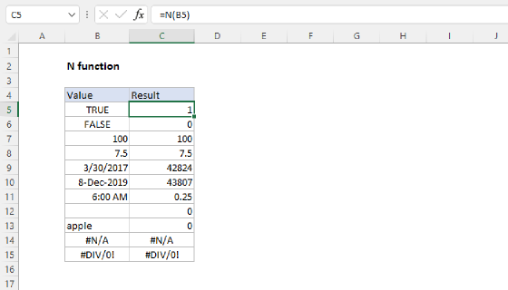 Excel N Function