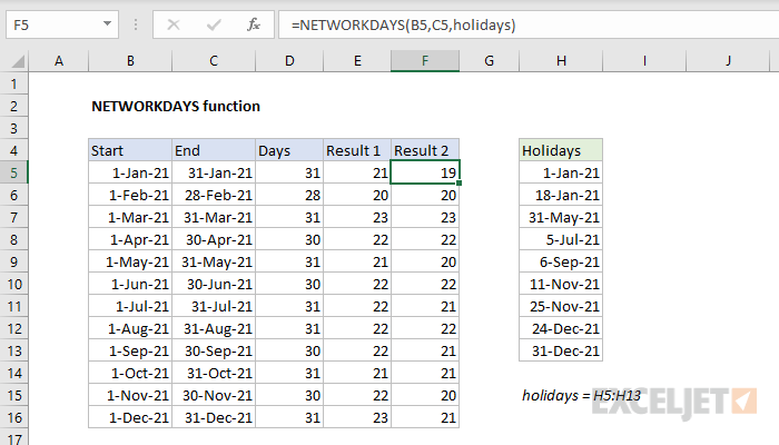 Excel NETWORKDAYS Function