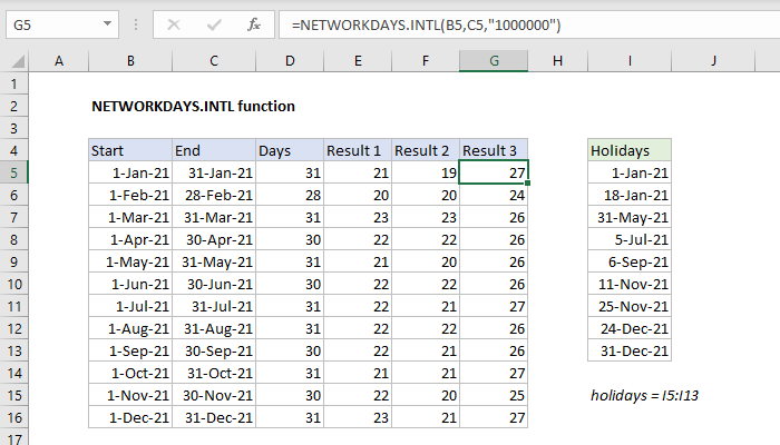 Excel NETWORKDAYS.INTL function | Exceljet