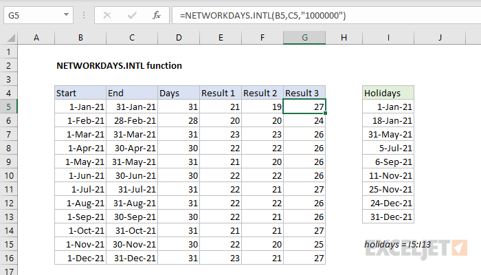 Excel NETWORKDAYS.INTL Function