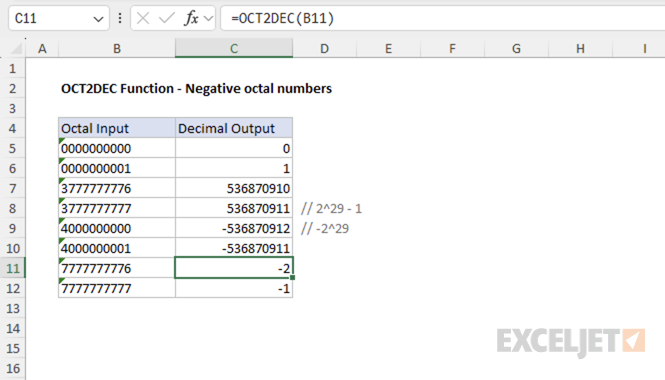 OCT2DEC function negative octal numbers in Excel, showing octal 7777777776 converting to decimal -2