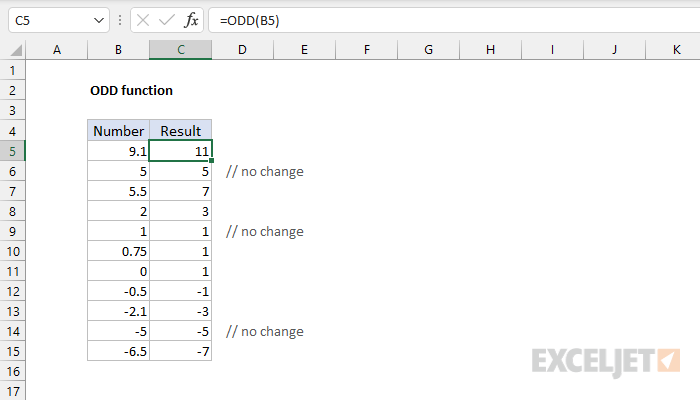 Excel ODD Function