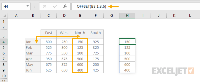 OFFSET Function Example 3
