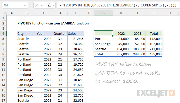 PIVOTBY with custom lambda to round results to nearest 1000