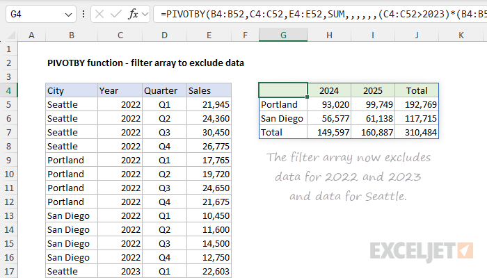 PIVOTBY function with a filter array that uses multiple criteria