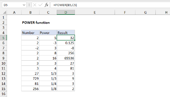 Excel POWER Function