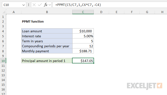 Excel PPMT Function