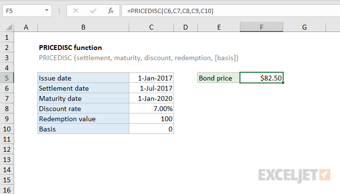 Excel PRICEDISC Function
