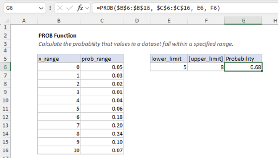 Excel PROB Function