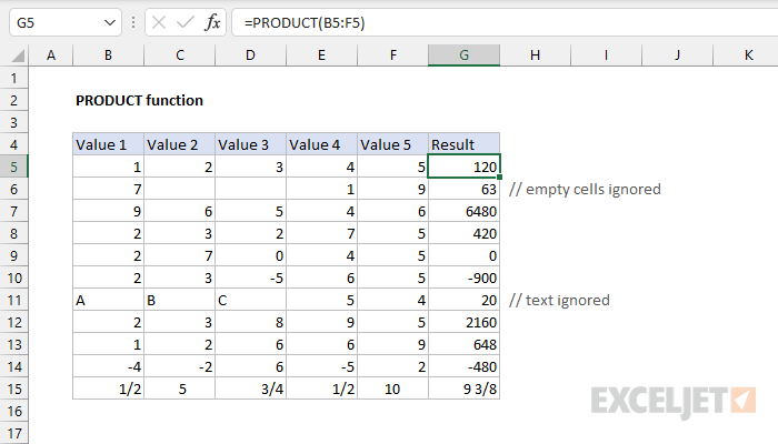 Excel PRODUCT Function