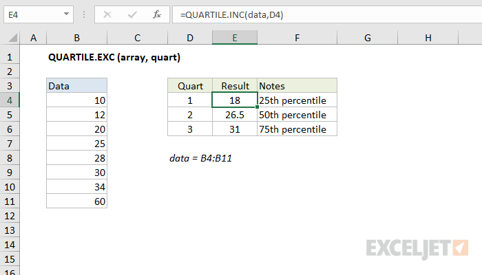 Excel QUARTILE.EXC Function