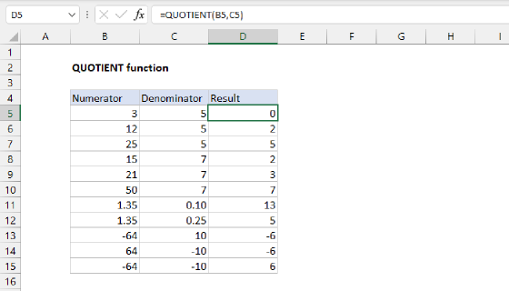 Excel QUOTIENT Function