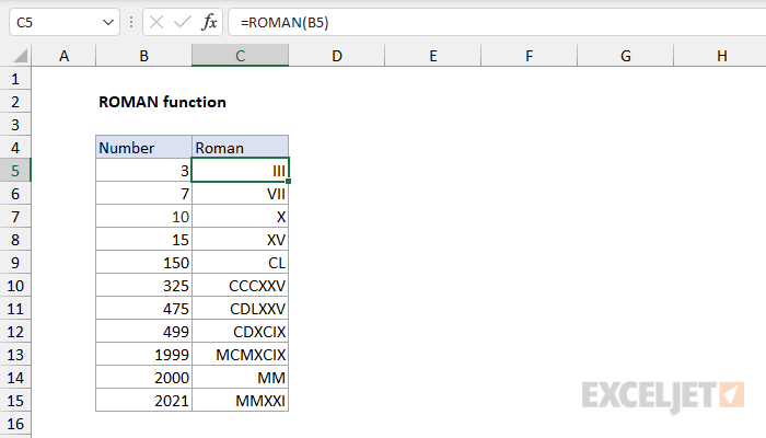 Excel ROMAN Function
