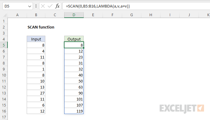 Excel SCAN Function