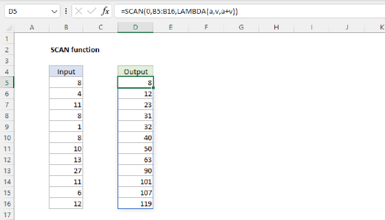 Excel SCAN Function