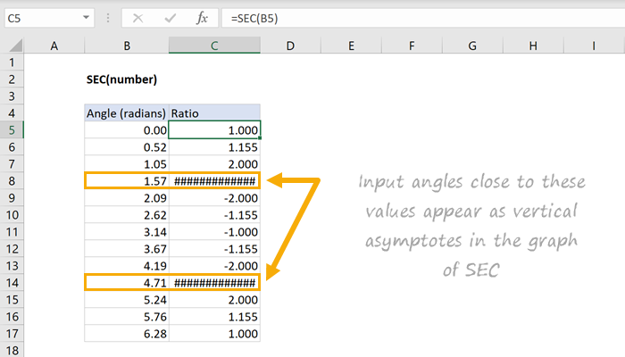 Excel SEC function | Exceljet