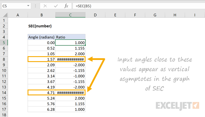 Excel SEC Function