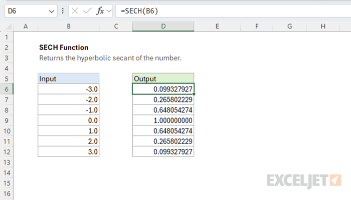 Excel SECH Function
