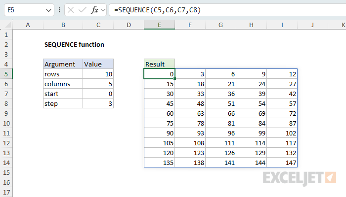 Excel SEQUENCE Function