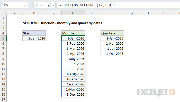 SEQUENCE example - monthly and quarterly dates