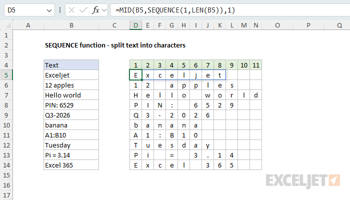SEQUENCE example - split text into characters
