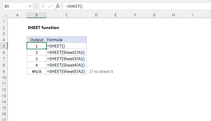 Excel SHEET function | Exceljet