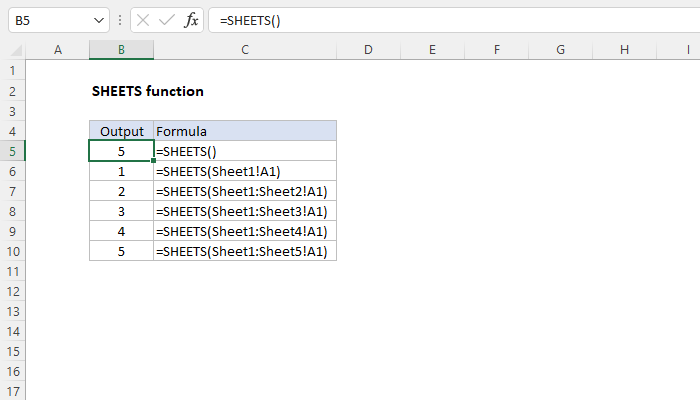 Excel SHEETS function | Exceljet