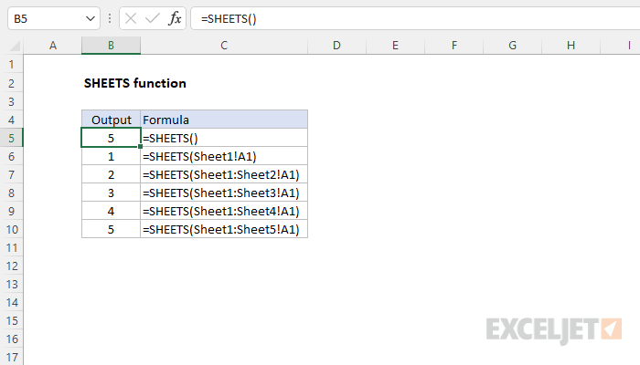 Excel SHEETS Function