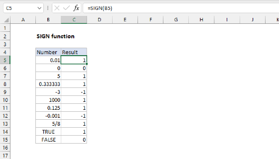 Excel SIGN Function