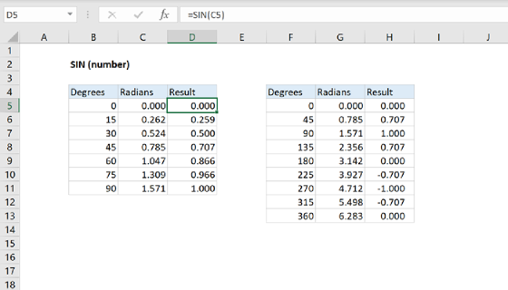 Excel SIN Function