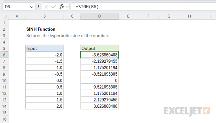 Excel SINH Function