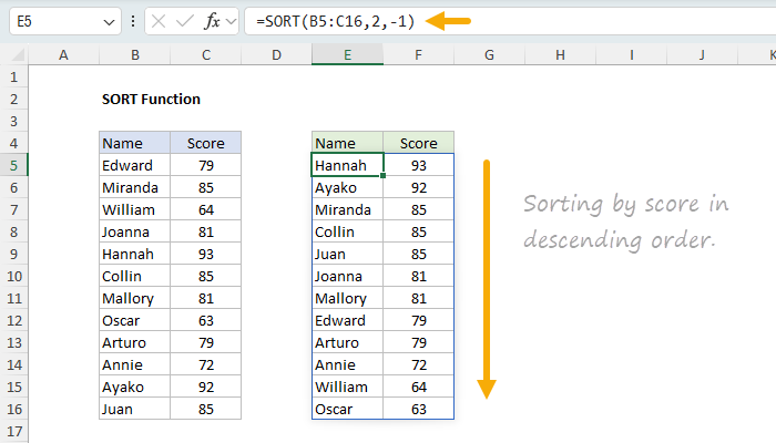 SORT Function