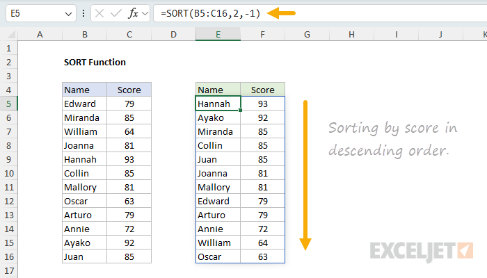 Excel SORT Function