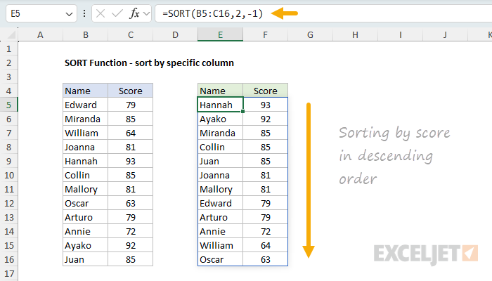 SORT function example - sort by specific column