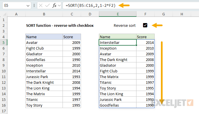 SORT function example - reverse sort with checkbox (checked)