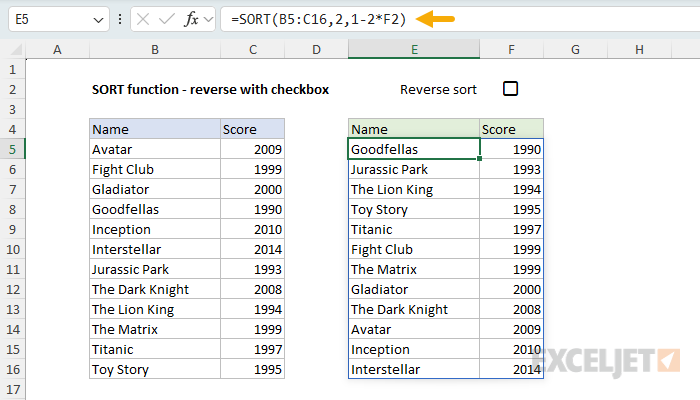 SORT function example - reverse sort with checkbox (unchecked)