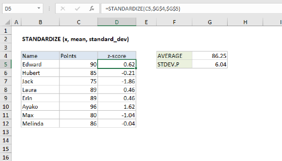 Excel STANDARDIZE Function