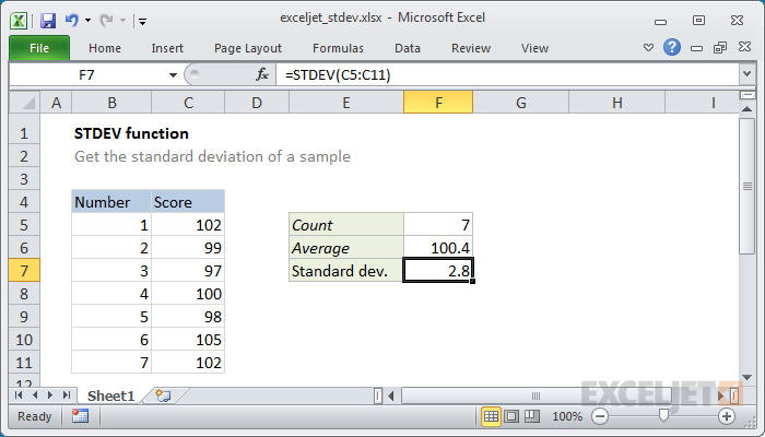 Excel STDEV Function