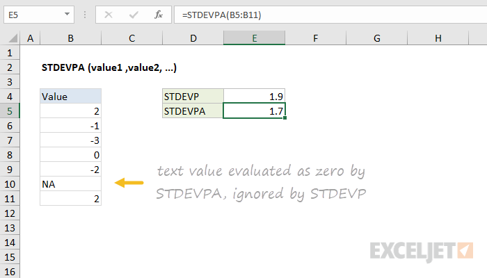 Excel STDEVPA Function
