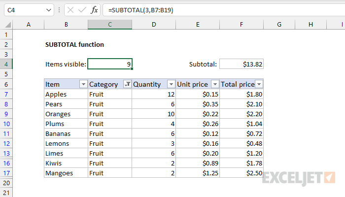 Excel SUBTOTAL Function
