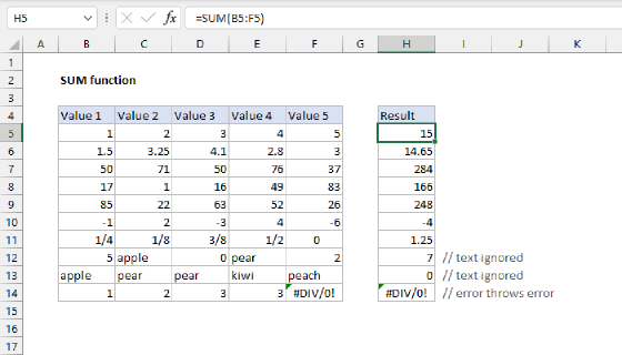 Excel SUM Function