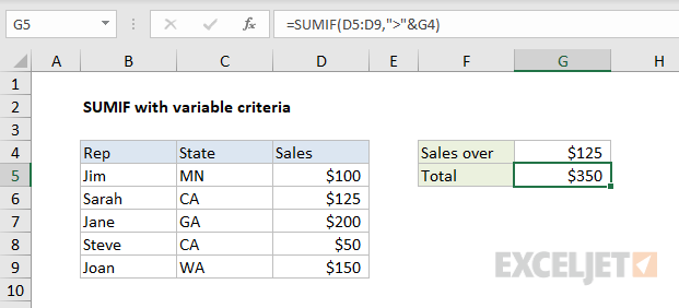 SUMIF with variable criteria